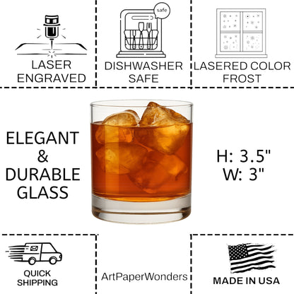 Glass with ice cubes, surrounded by product features like laser engraving, dishwasher safety, and dimensions.