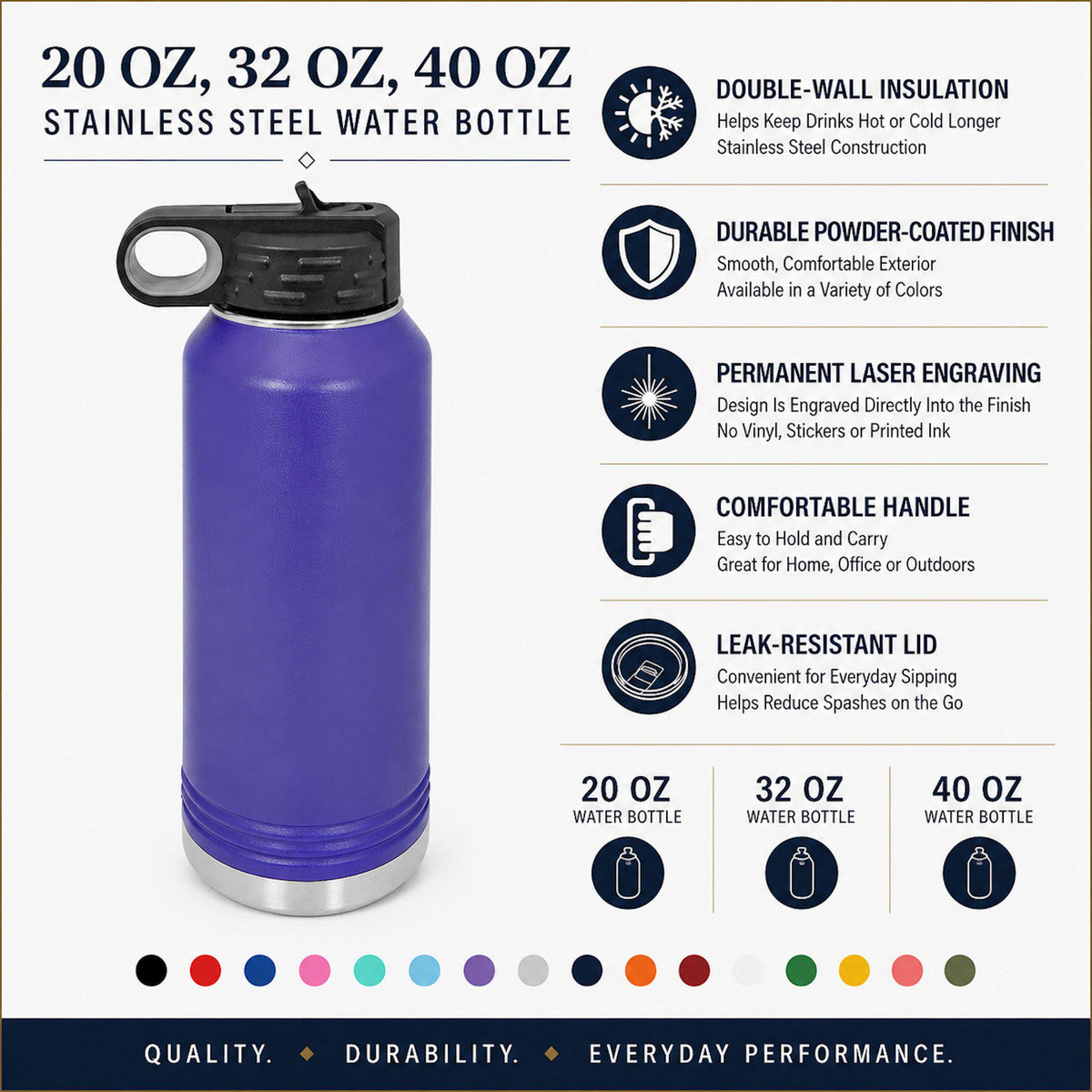 Engraved personalized sports bottle highlighting the durable laser-etched name and jersey number.